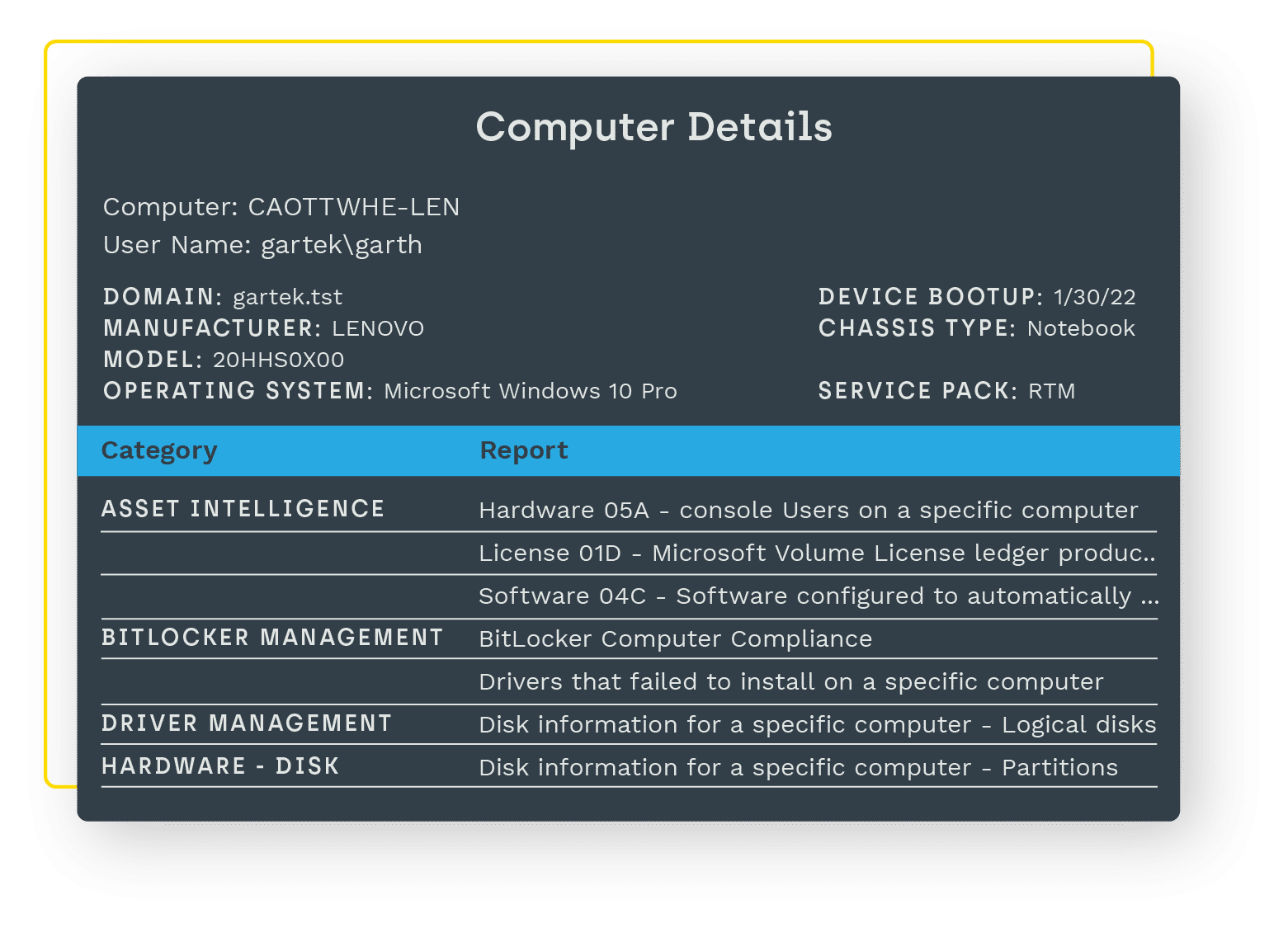 Computer Details
