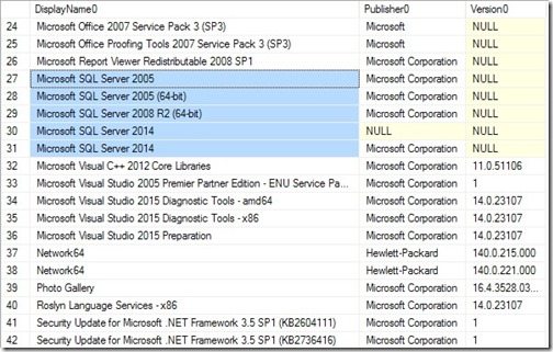 ConfigMgr ja Asset Intelligence-SQL Server 2005-2008-2014