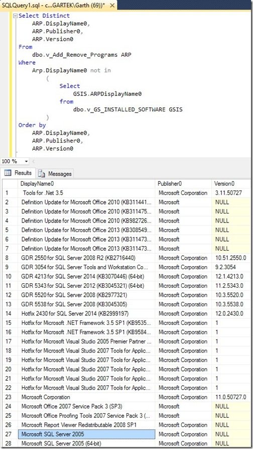 ConfigMgr and Asset Intelligence-SQL Server 2005