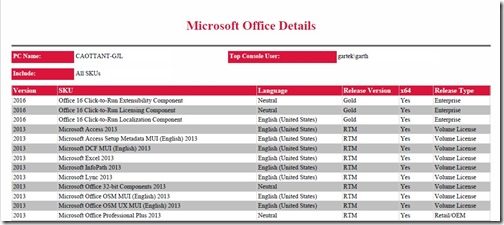 How to Set the Page Size for a ConfigMgr Report-Report on One Page Report on One Page