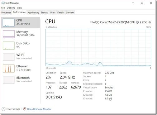 How Do You Determine the Length of a Software Inventory Scan Cycle-Task Manager