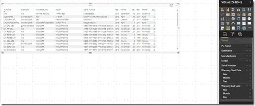 Erste Schritte mit Power BI Desktop und der aktualisierten Tabelle SCCM