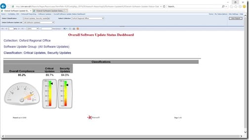 Dashboard - SCCM SSRS 2012 IE