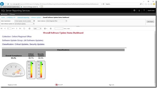 Dashboard - SCCM SSRS 2016 IE