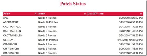 Alternating Row Colors - Report Without Alternating Row Colors