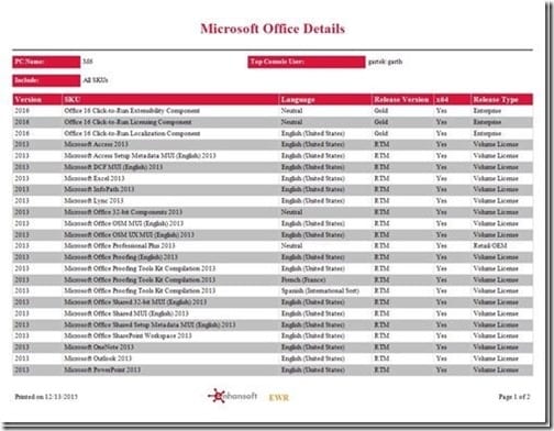 Best Report Styles - Detail