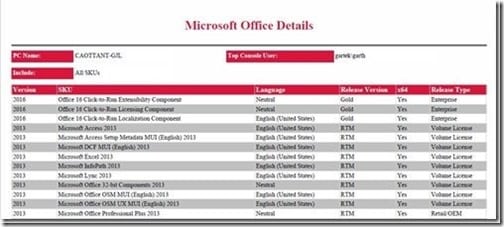 Page Size - One Page Report