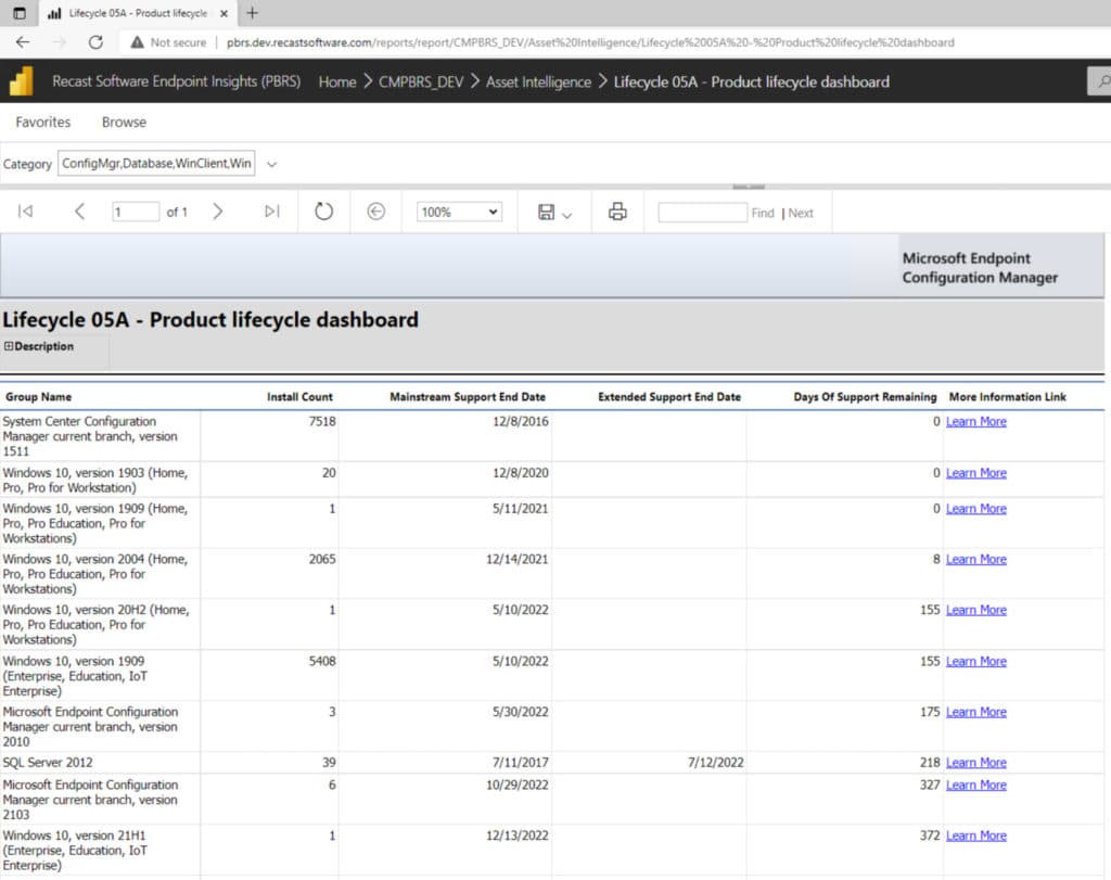 Five Best ConfigMgr Reports - Lifecycle 05A - Product lifecycle dashboard