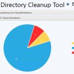 Active Directory Cleanup Tool