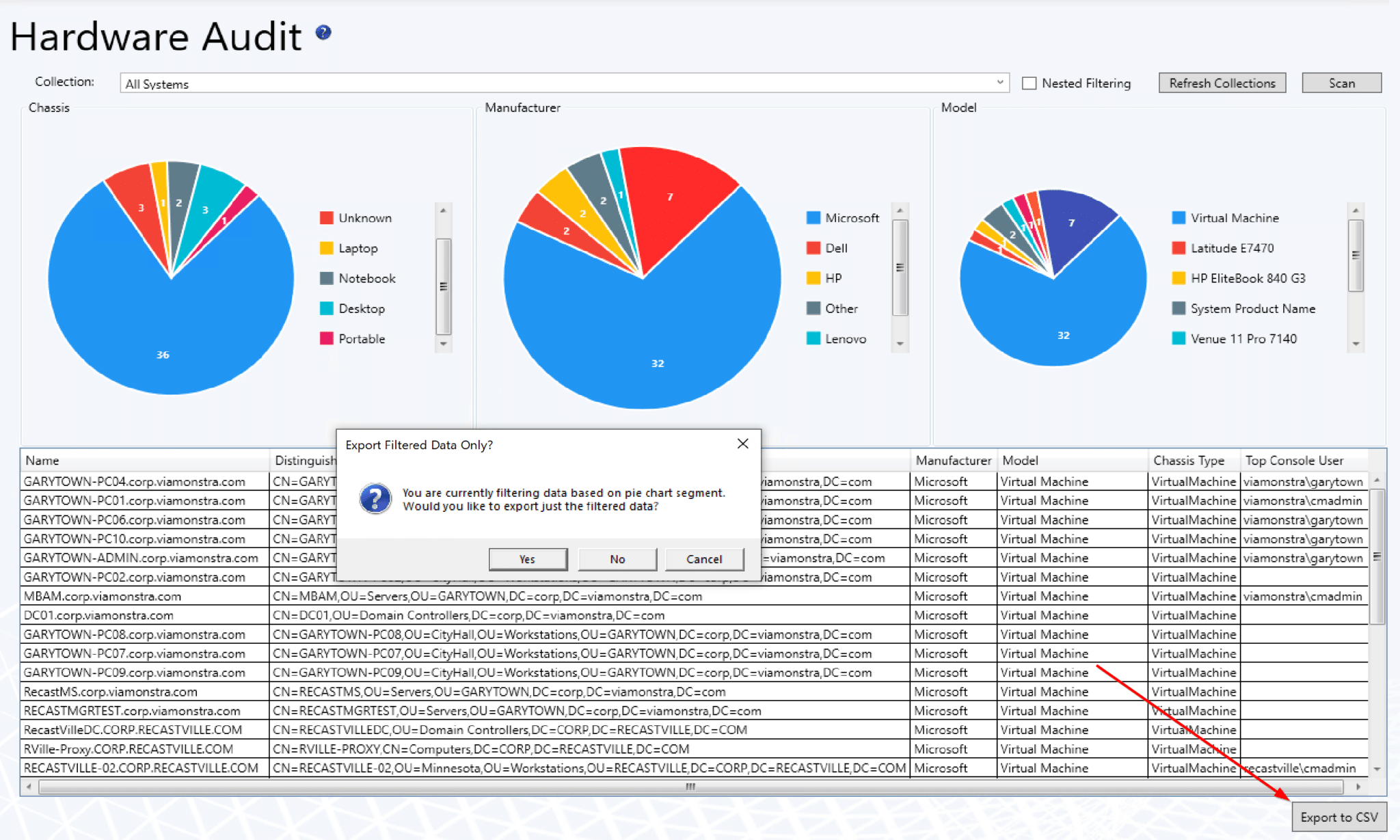 Dati di esportazione del dashboard di audit hardware