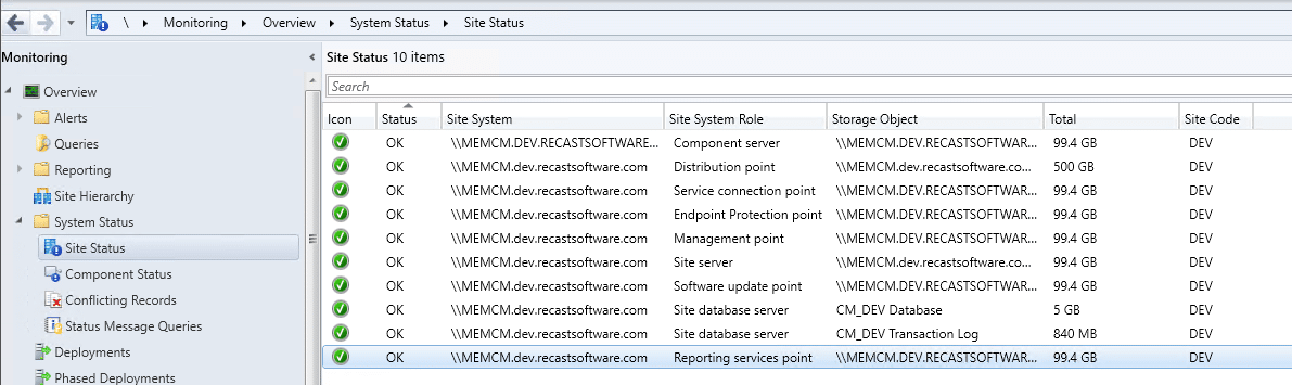 Site Status