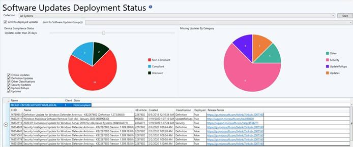 Software Update Deployment Status