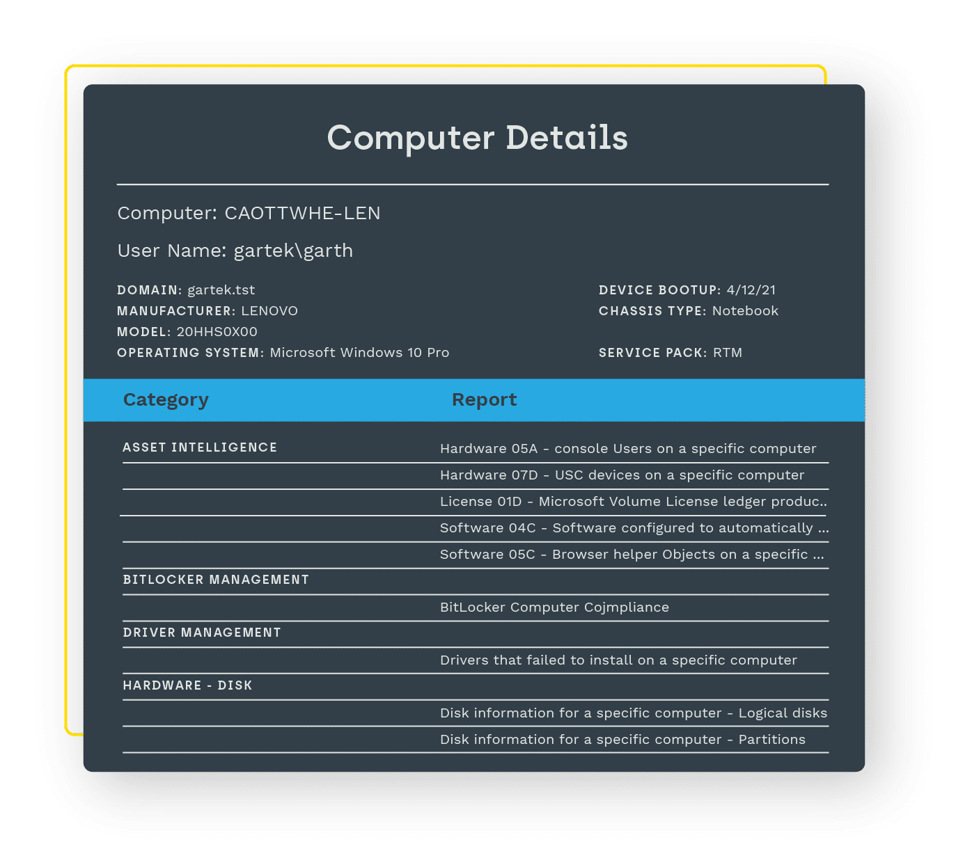 Computer Details