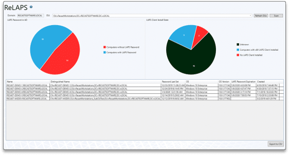 Hardware Audit Dashboard