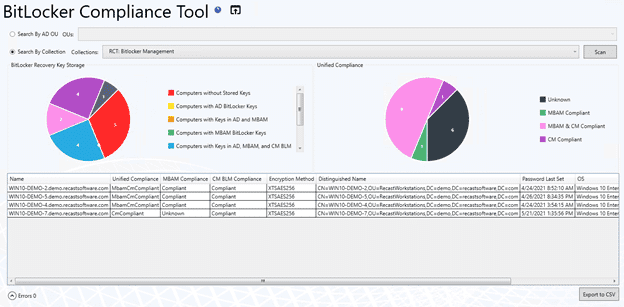 BitLocker Compliance Tool Dashboard