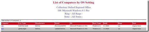 Trois rapports en un - Liste des ordinateurs par paramètre de système d'exploitation
