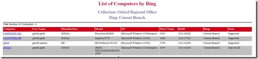 Trois rapports en un - Liste des ordinateurs par anneau