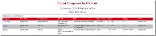 Trois rapports en un - Liste des ordinateurs par état