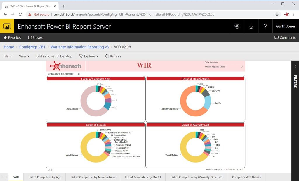 Power BI Report Server as a ConfigMgr Reporting Services Point - Enhansoft Power BI Report Server-Power BI Reports-WIR