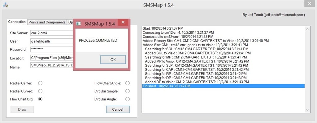 SMSMap - Processus terminé - Diagramme Visio