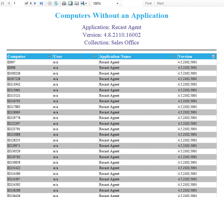 Datorer som saknar applikationer - Datorer utan applikationsrapport
