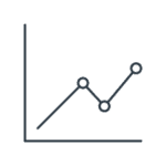 Environment Trends