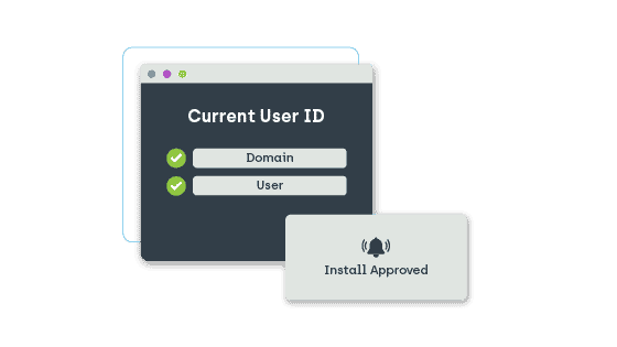 Pop-up from within Privilege Manager to current user Id that allows access to specific domains.