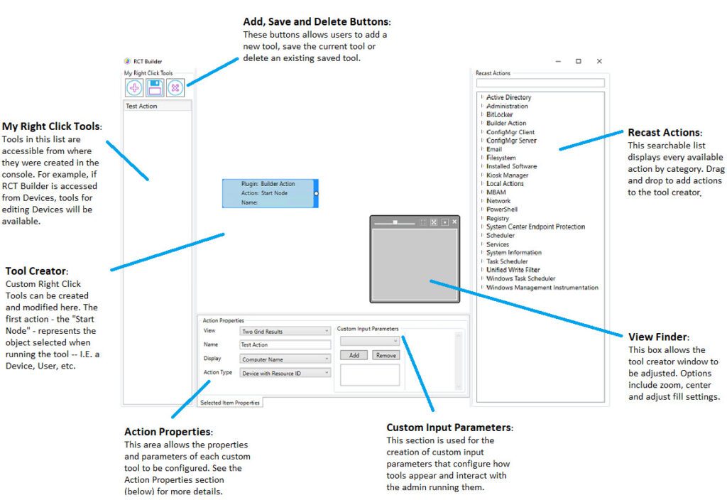 Right Click Tools Enterprise automation