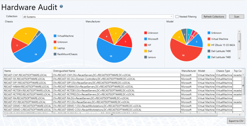 What’s New in Right Click Tools: October Release Roundup