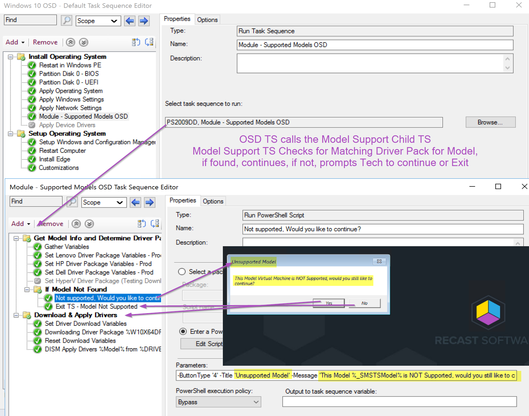 Model Support 12