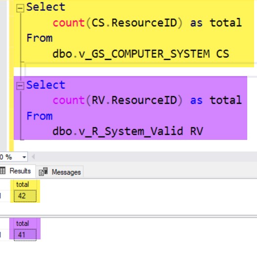 Get Accurate Results from ConfigMgr