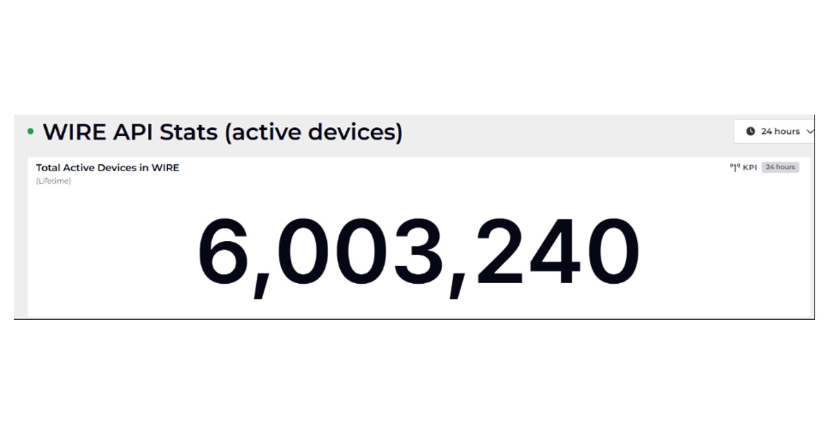 Device Lifecycle Score: What Six Million Devices Reveal About Hardware Lifecycle Management 